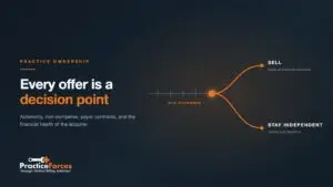 Diagram showing a decision point where a medical practice owner can sell or stay independent